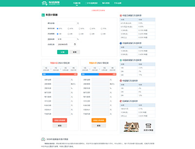 车贷计算器
